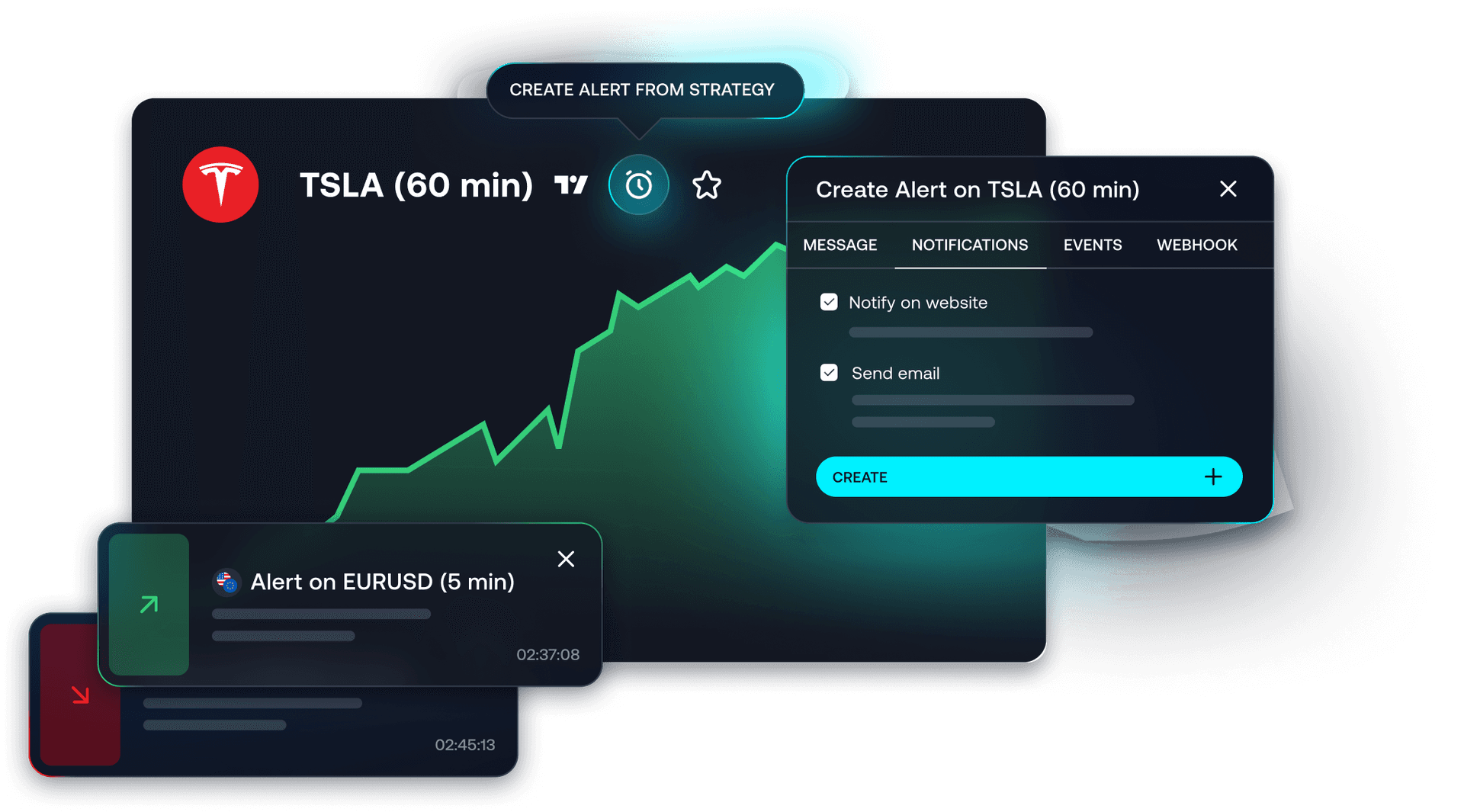 luxalgo-ai-backtesting-assistant