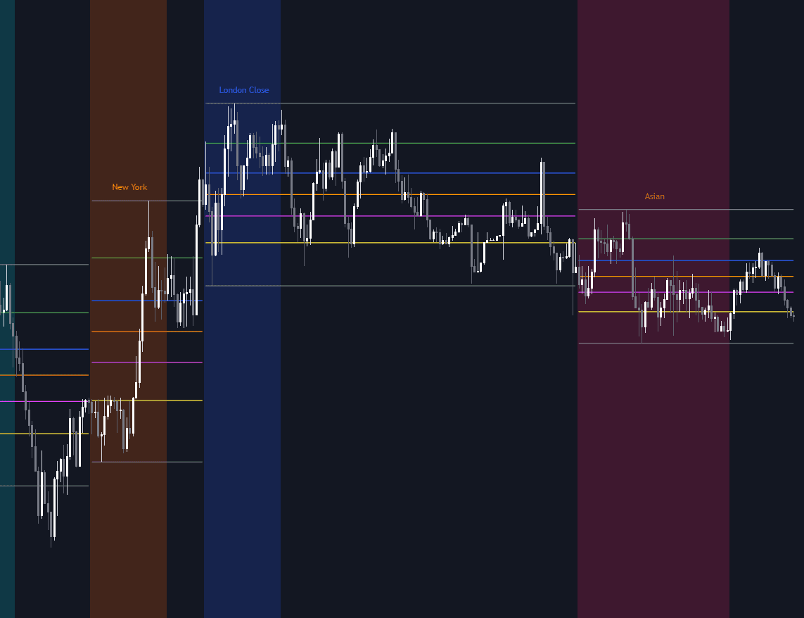 Static chart image