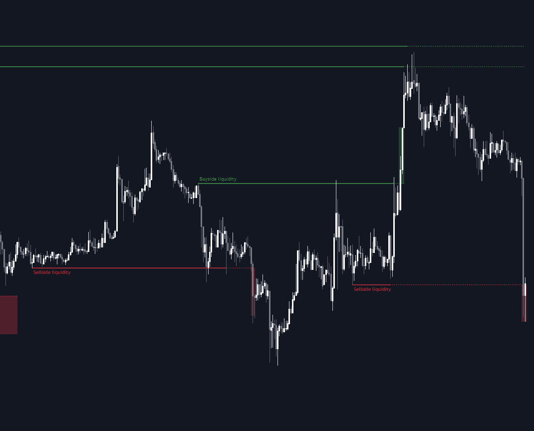 Buyside & Sellside Liquidity preview