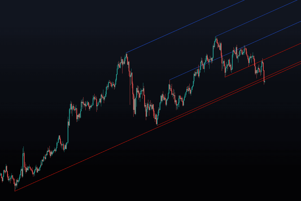 Parallel Pivot Lines preview