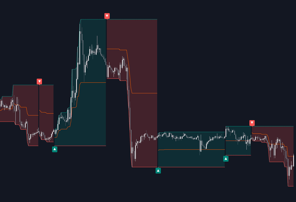 Static chart image