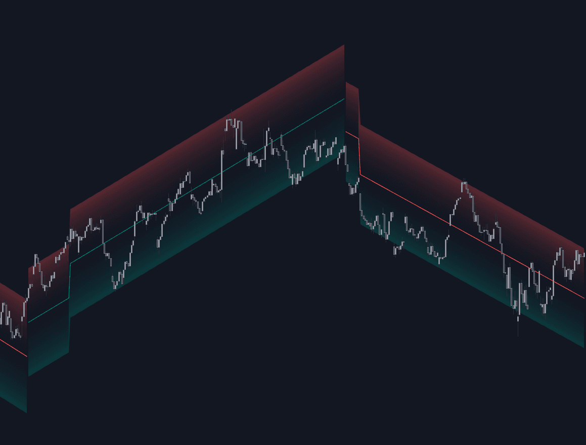 Static chart image