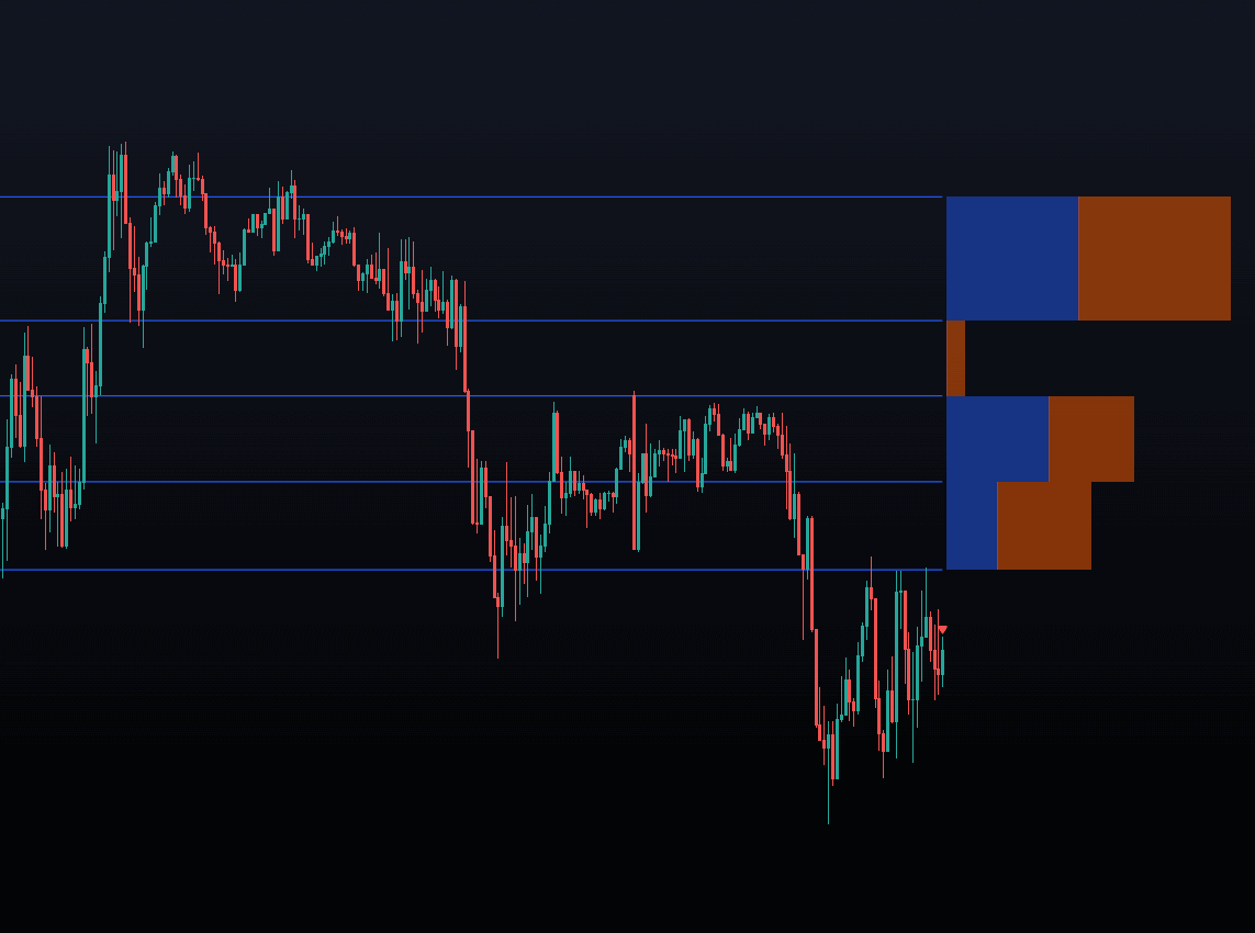 Static chart image