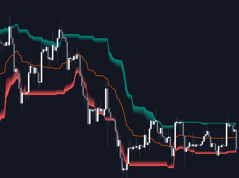 Static chart image