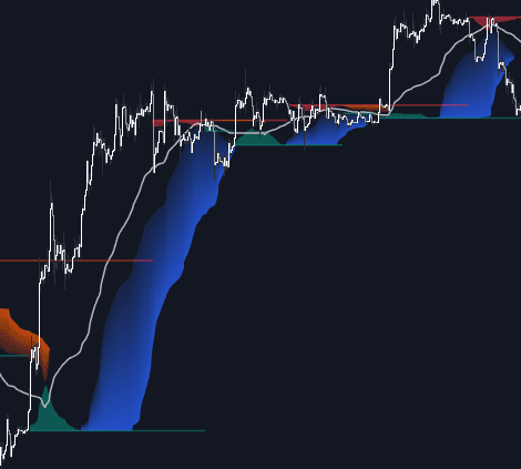 Static chart image