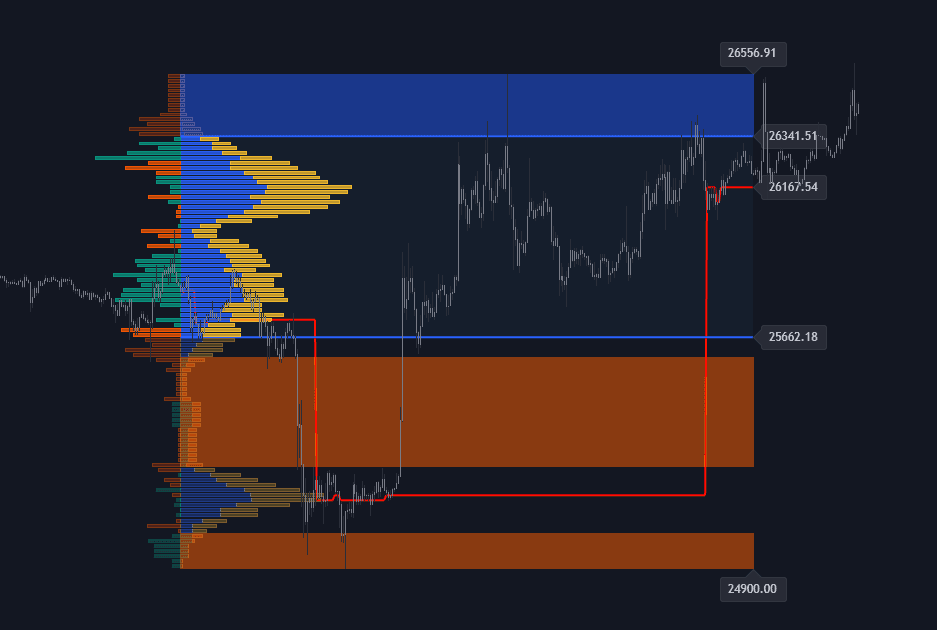 Static chart image