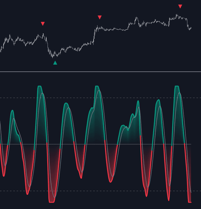 Normalized Resonator preview