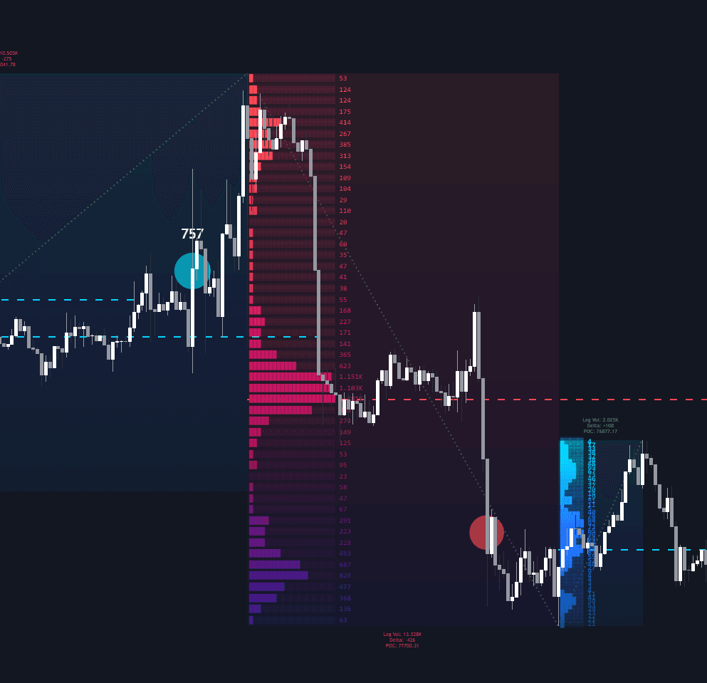 Static chart image