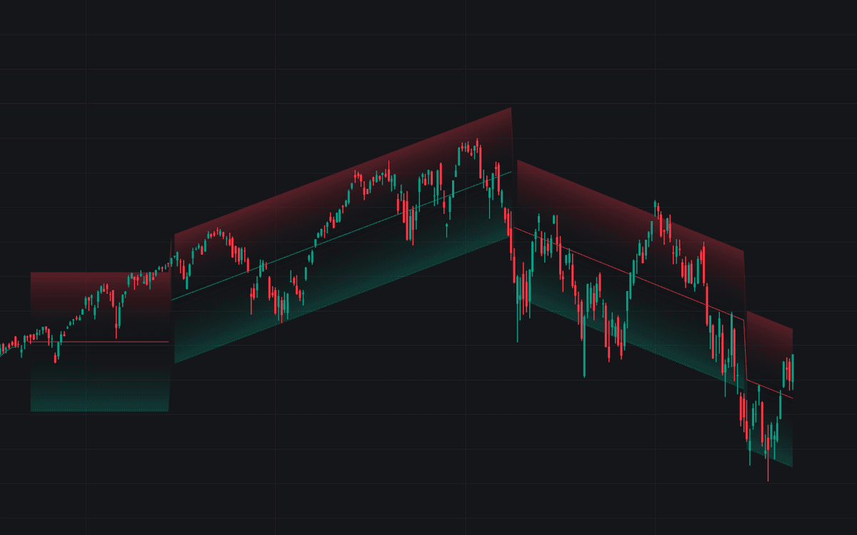 Static chart image