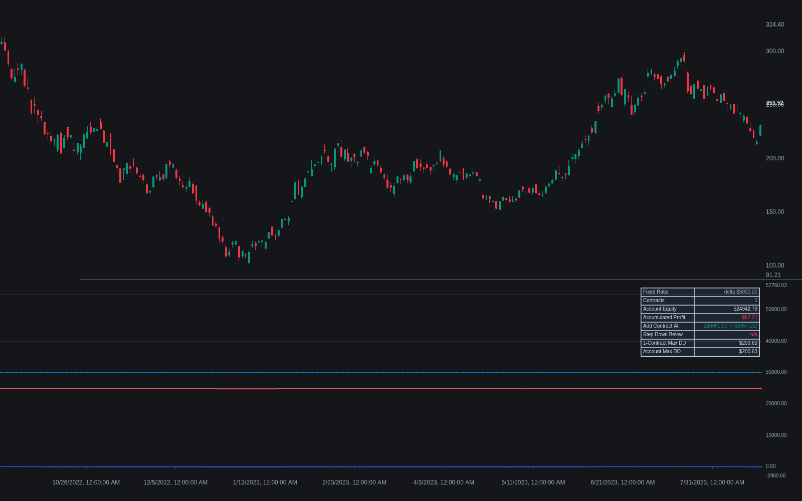 Fixed Ratio preview image