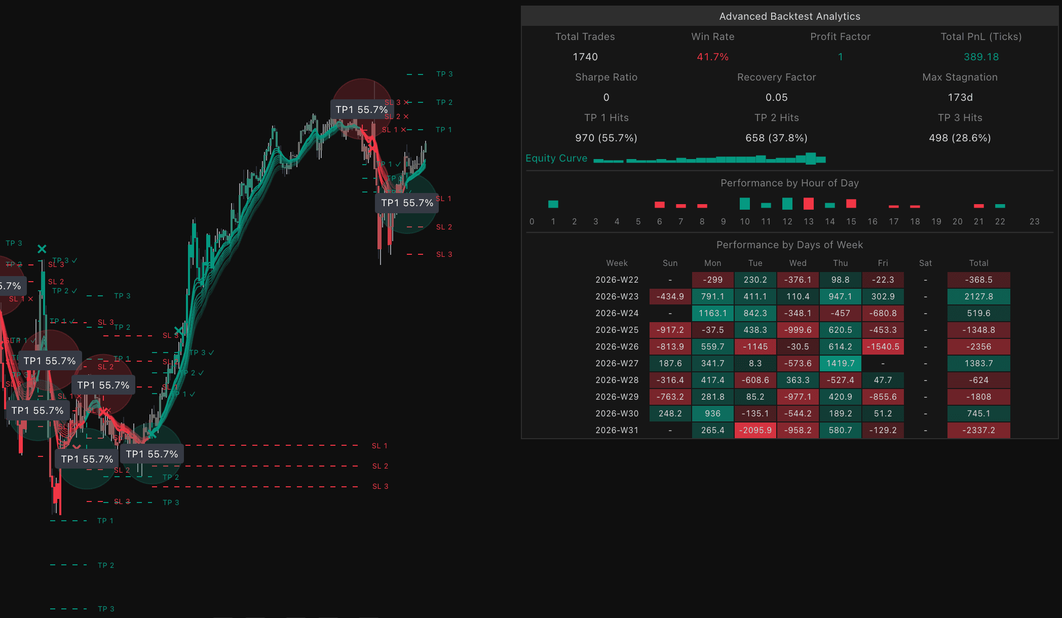 Universal Signal Backtester preview image