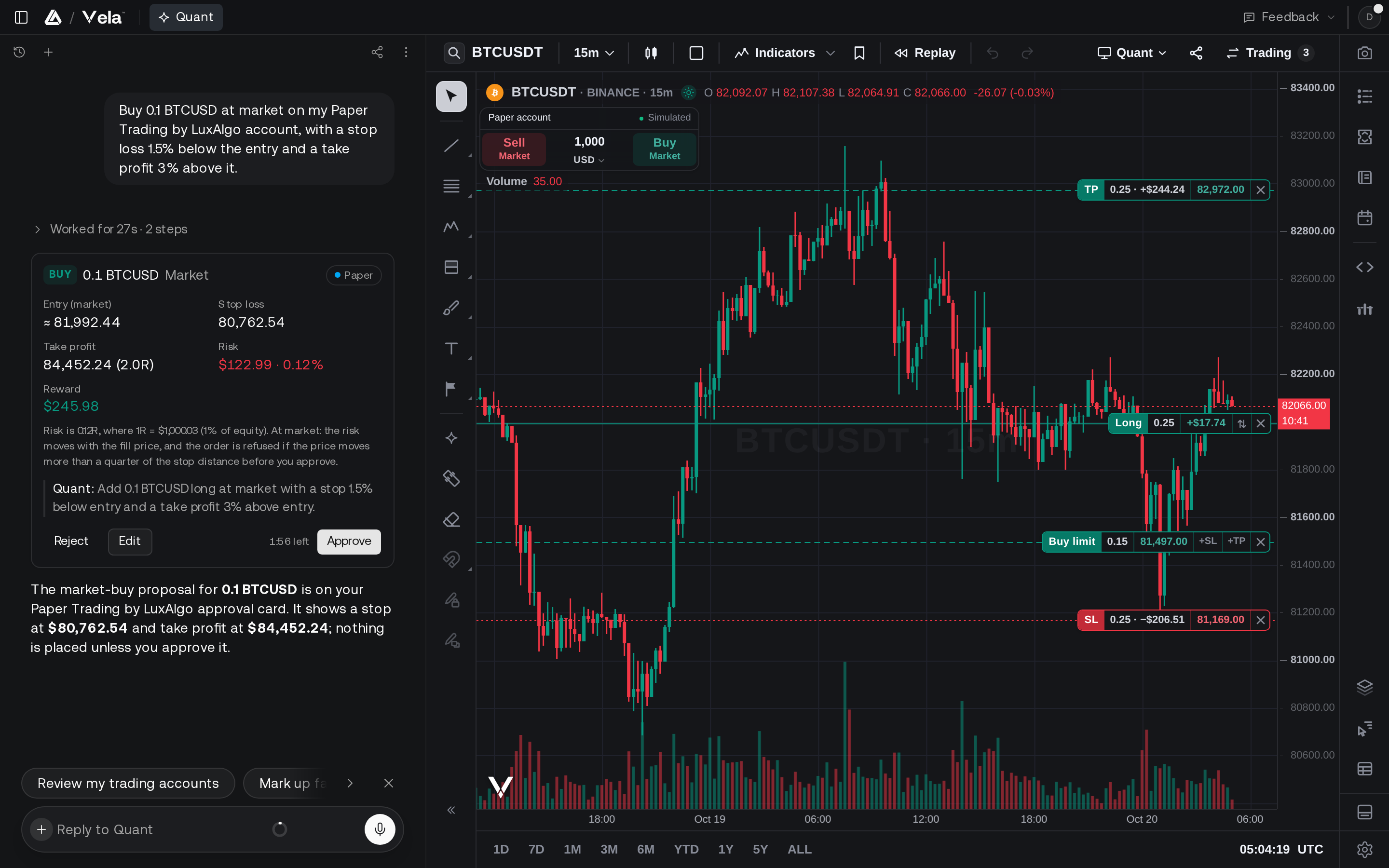 Quant beside a Vela chart, proposing a paper buy of BTCUSD with a stop loss and take profit on an approval card, waiting for approval