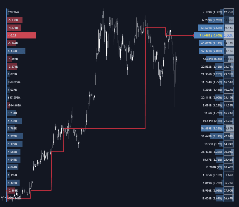 Delta Flow Profile preview