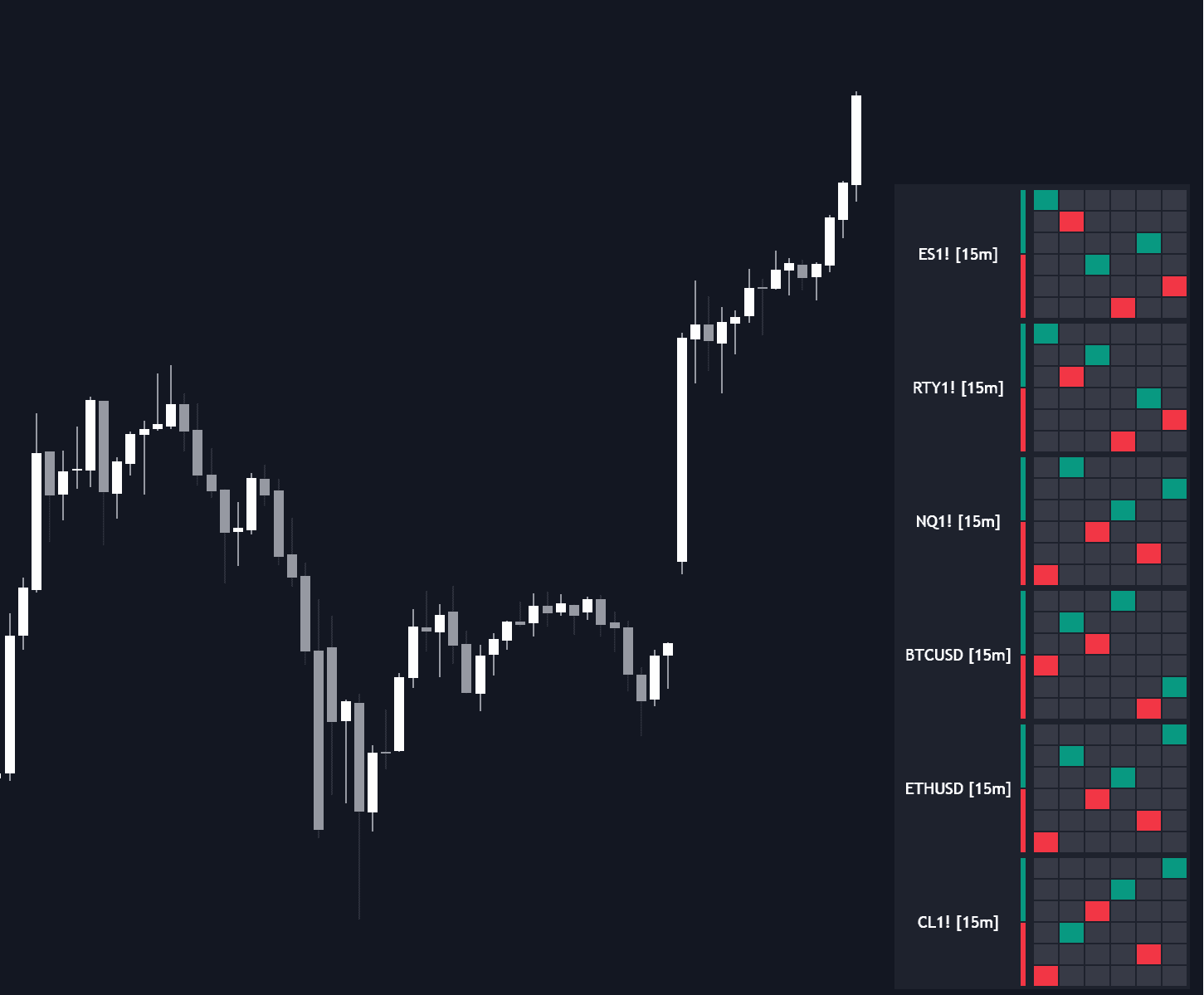 Swing Structure Scanner preview