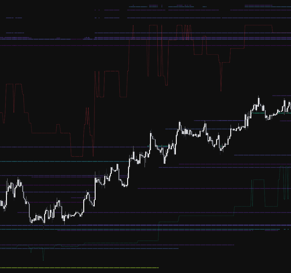 Static chart image