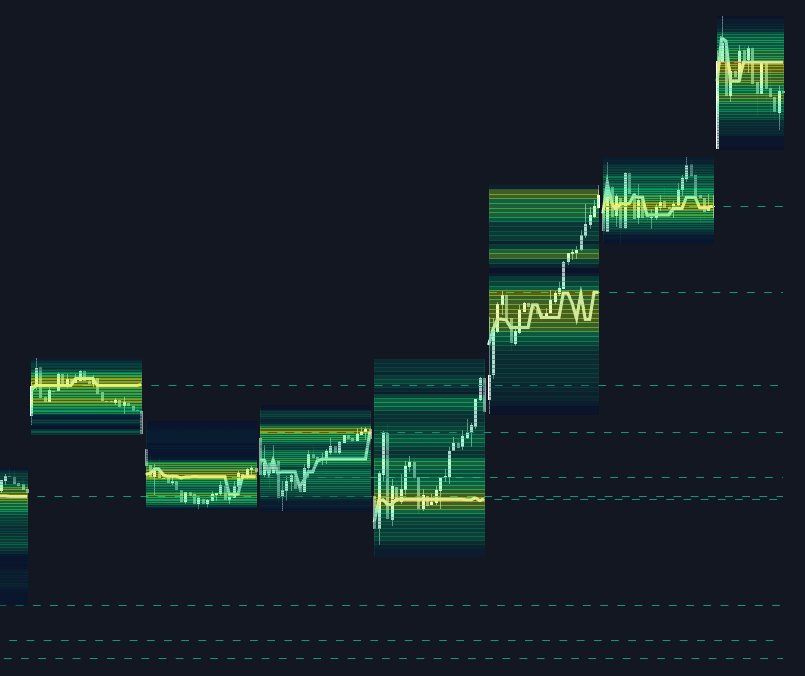 Precision Market Entropy Heatmap preview