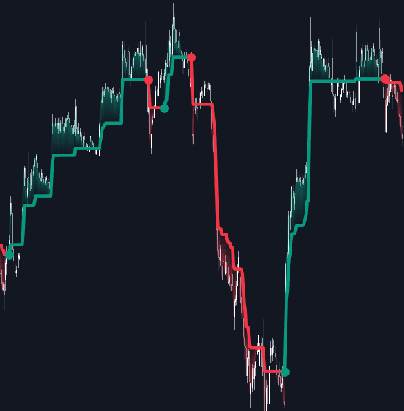 Proximal Range Filter preview