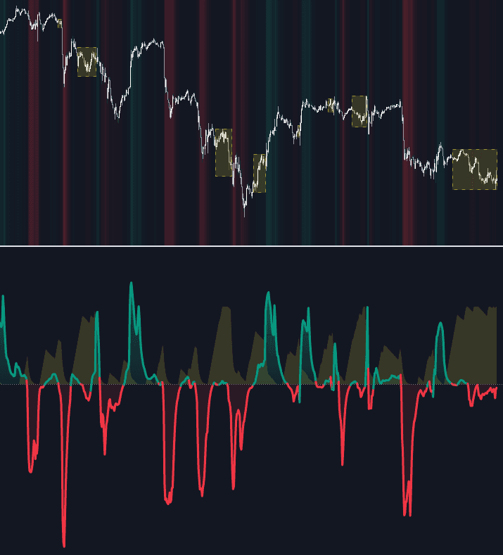Volume Energy Reservoirs preview
