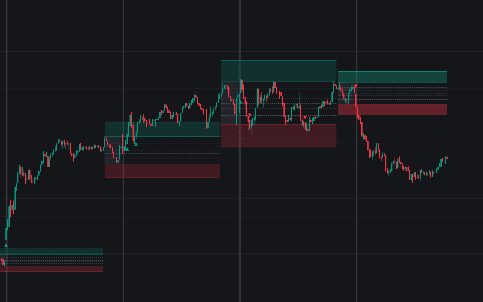 Power Hour Breakout Signals preview