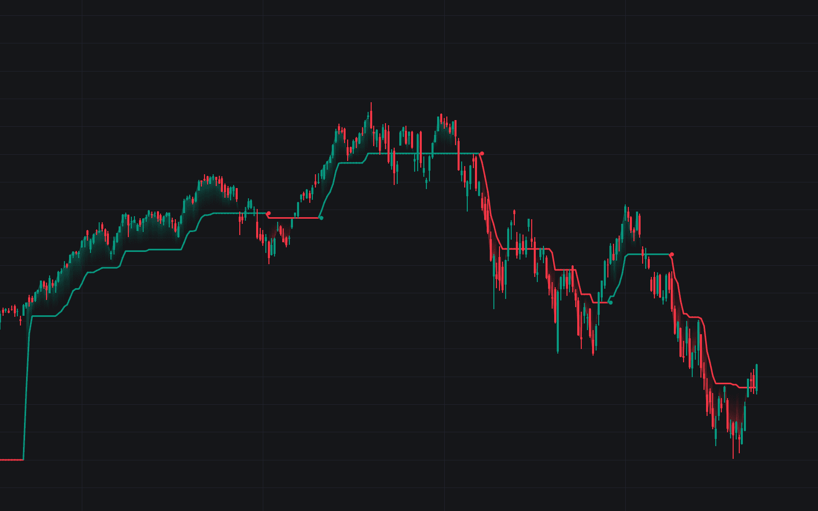 Proximal Range Filter preview