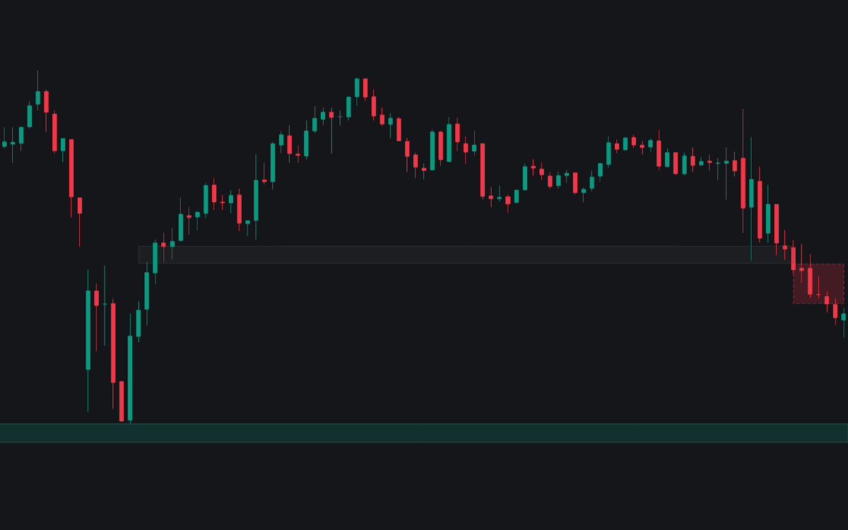 Static chart image