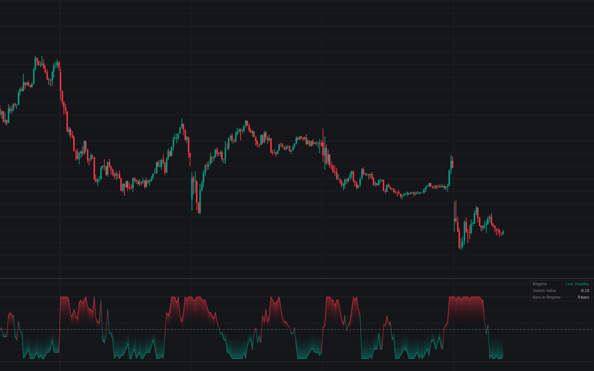 Static chart image