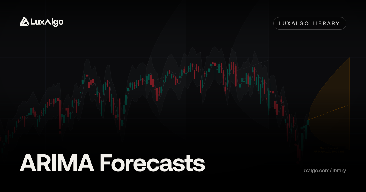 ARIMA Forecasts | Trading Indicator | LuxAlgo