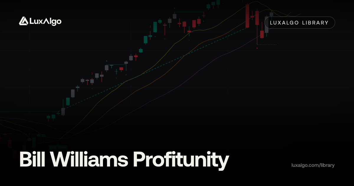 Bill Williams Profitunity | Trading Indicator | LuxAlgo