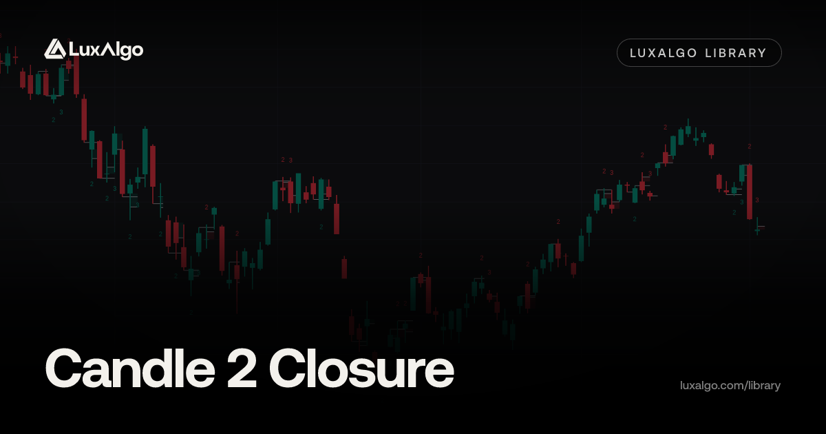 Candle 2 Closure | Trading Indicator | LuxAlgo