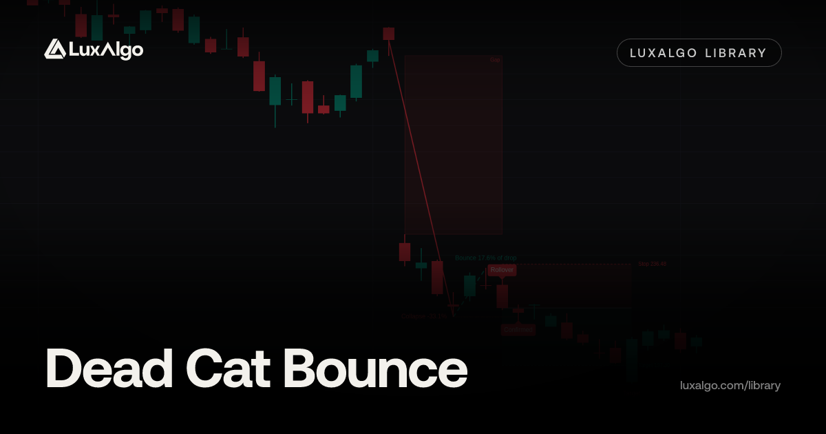 Dead Cat Bounce | Trading Indicator | LuxAlgo