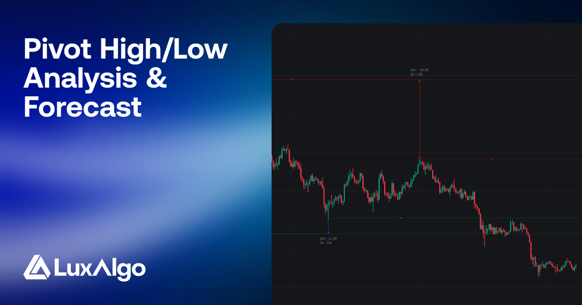 Pivot Image Library Pivot High/Low Analysis & Forecast | Trading Indicator | LuxAlgo