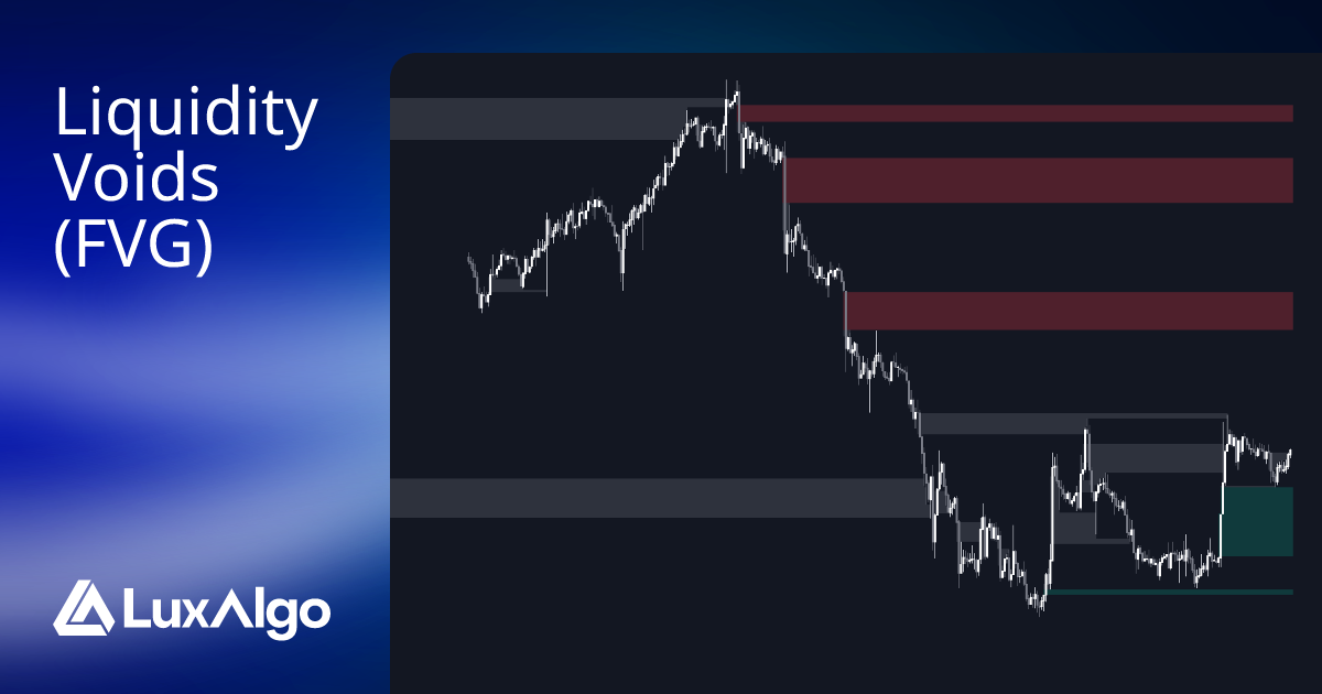 Liquidity Voids (FVG) | Trading Indicator | LuxAlgo