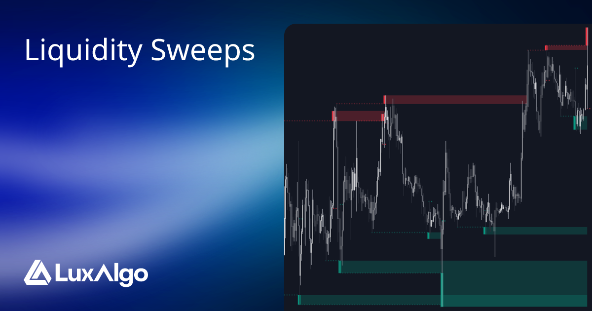 Liquidity Sweeps | Trading Indicator | LuxAlgo