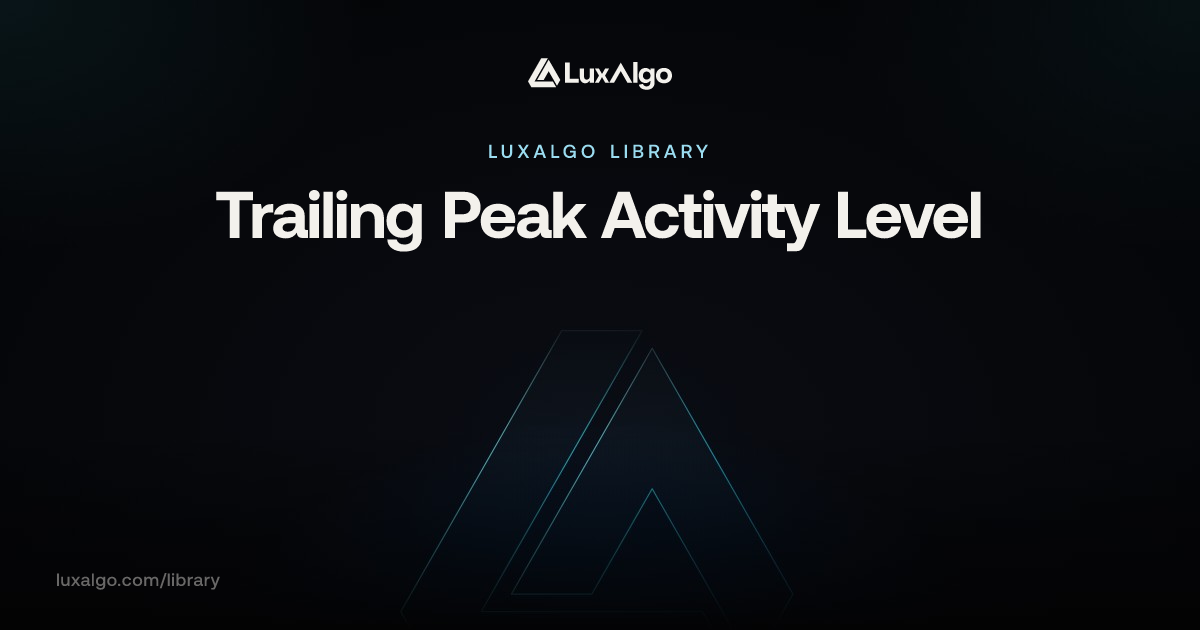 Trailing High Graph Trailing Peak Activity Level | Trading Indicator | LuxAlgo
