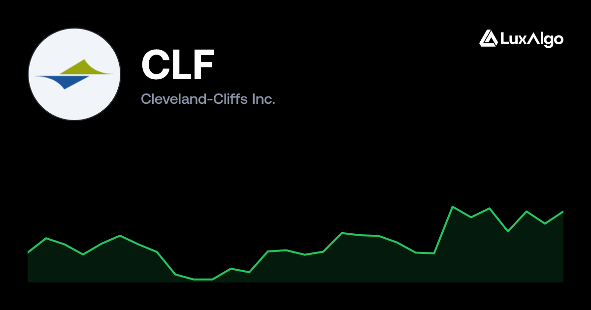 CLF: Cleveland-Cliffs Inc. Stock Price, Chart & Key Stats | LuxAlgo