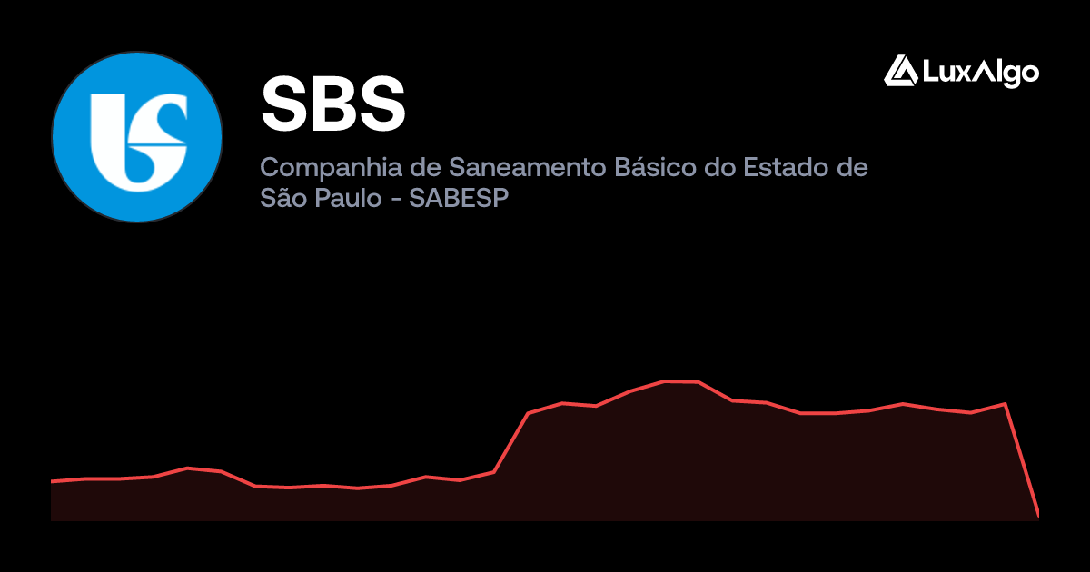 SBS: Companhia de Saneamento Básico do Estado de São Paulo - SABESP ...
