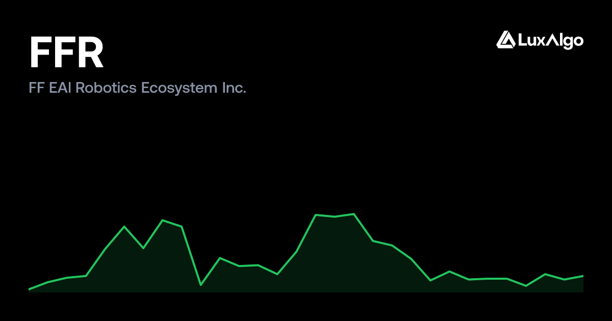 FFR: FF EAI Robotics Ecosystem Inc. Stock Price, Chart & Key Stats ...