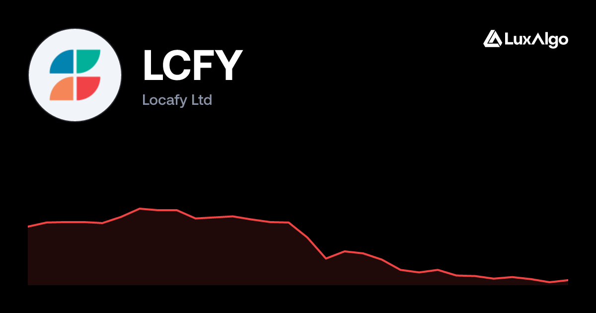 LCFY: Locafy Ltd Stock Price, Chart & Key Stats | LuxAlgo