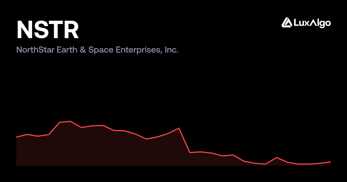 NSTR: NorthStar Earth & Space Enterprises, Inc. Stock Price, Chart ...
