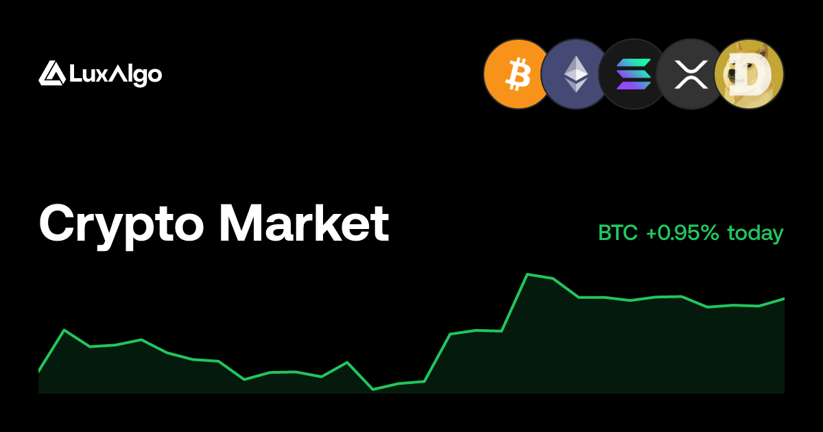 Live Crypto Prices & Market Data: Charts by LuxAlgo