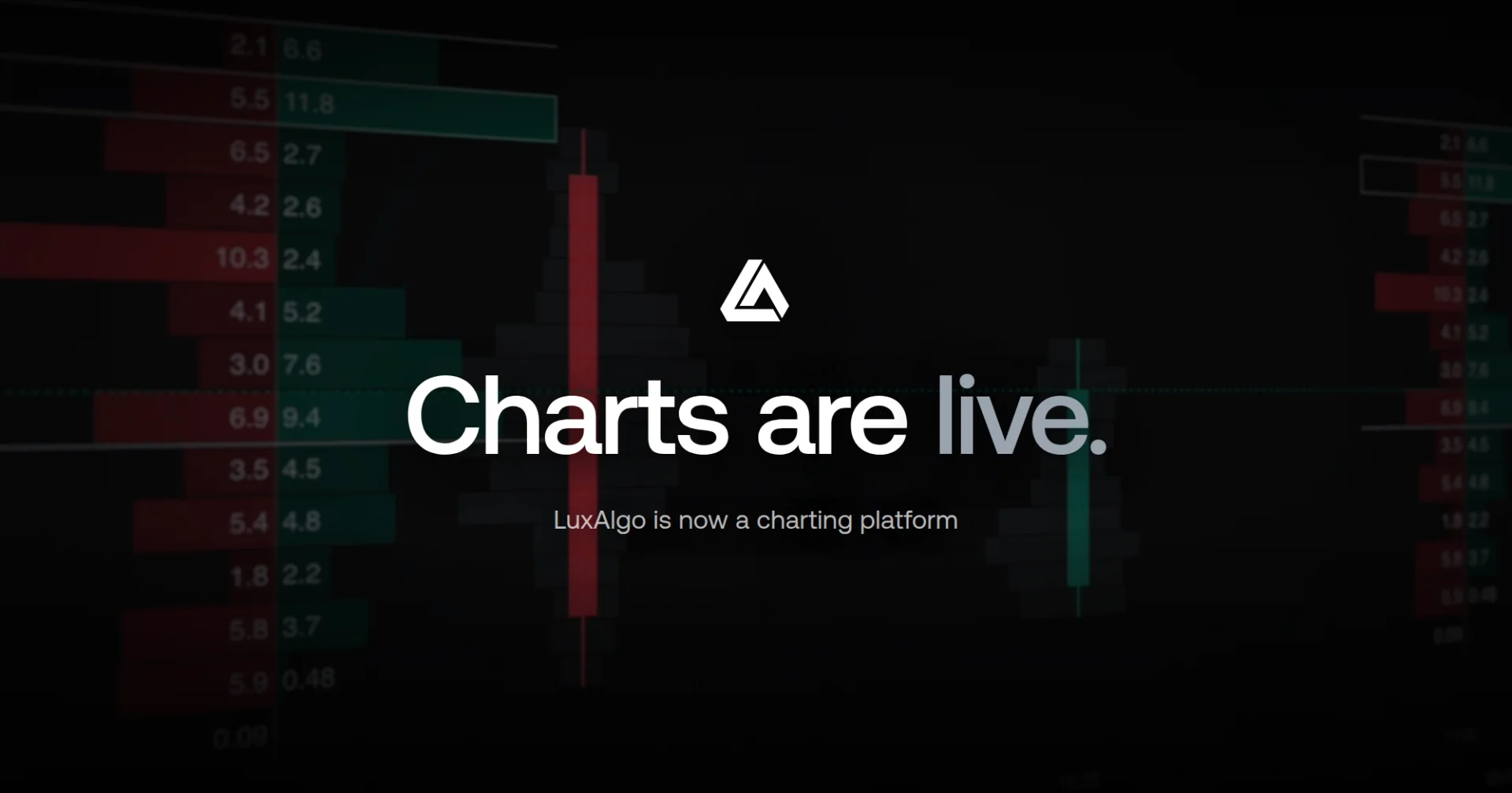Charts are live: LuxAlgo is now a charting platform