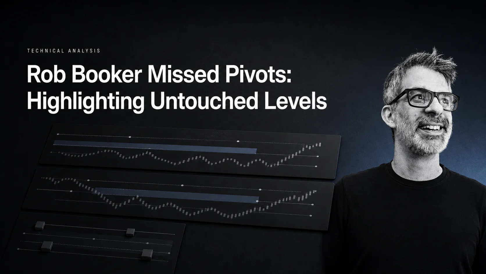 Rob Booker Missed Pivot Points Indicator: Highlighting Untouched Pivot Levels