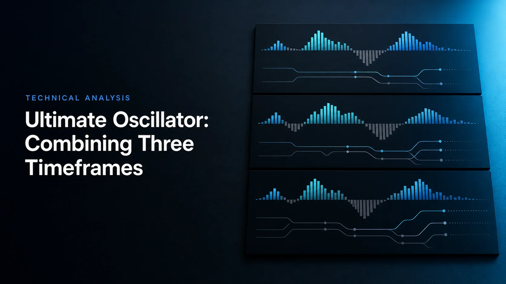 Ultimate Oscillator: Combining Three Timeframes