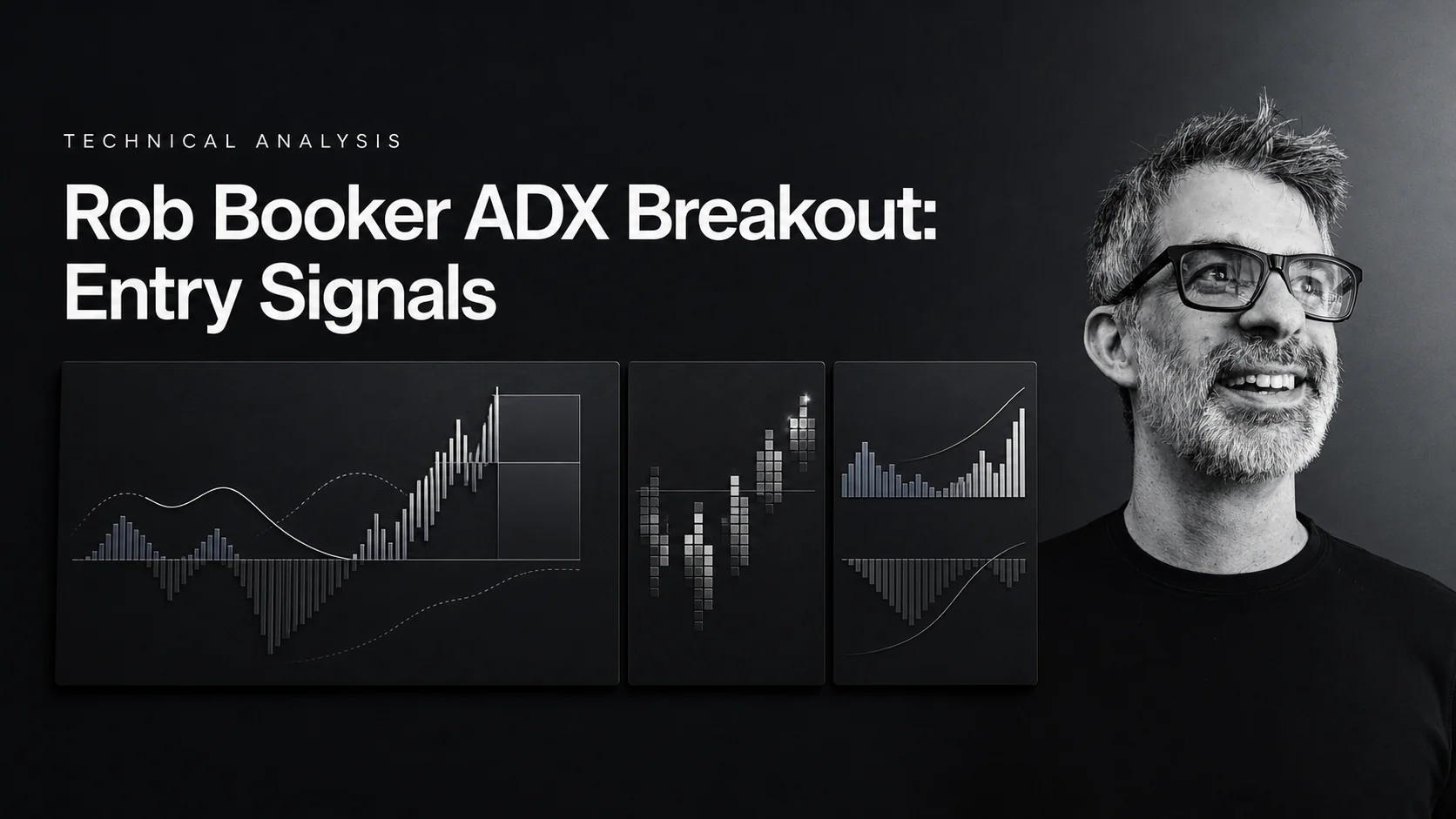 Rob Booker ADX Breakout: Entry Signals