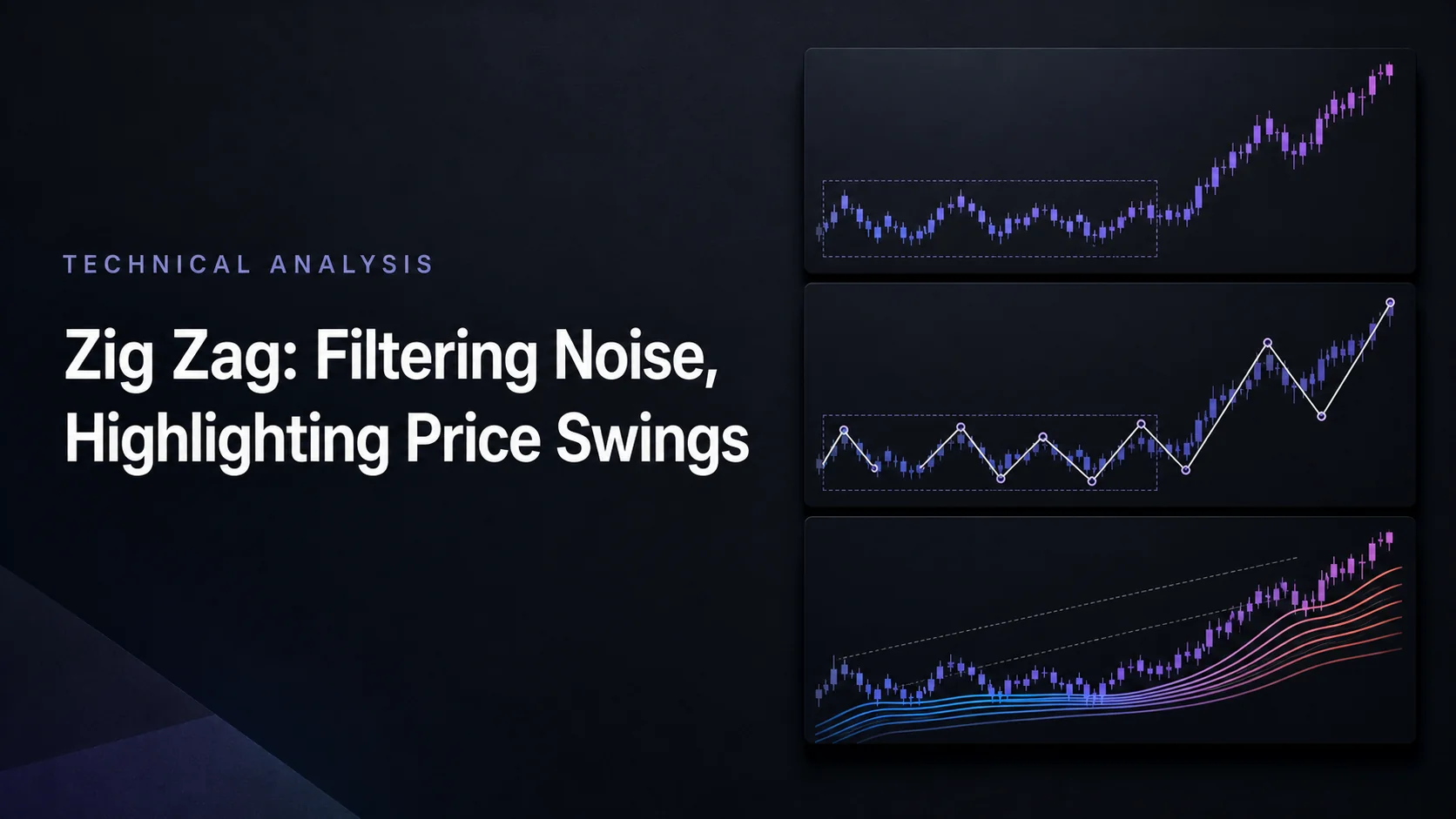 Zig Zag Indicator: Filtering Noise to Highlight Significant Price Swings