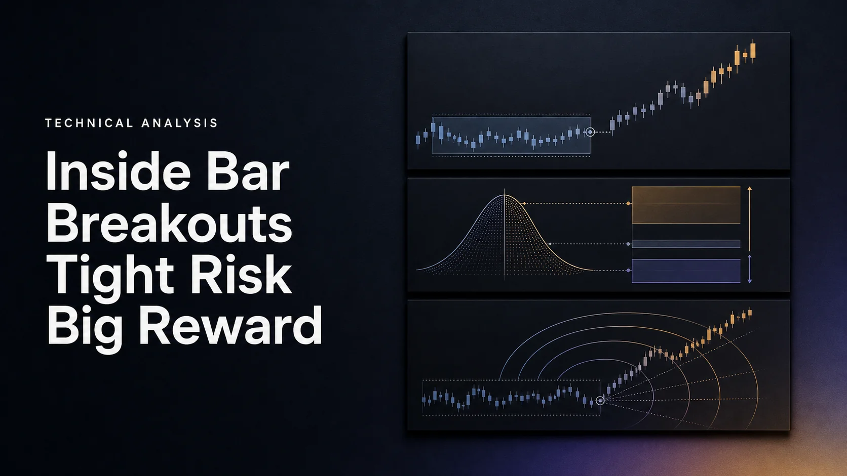 Inside Bar Breakouts Tight Risk Big Reward