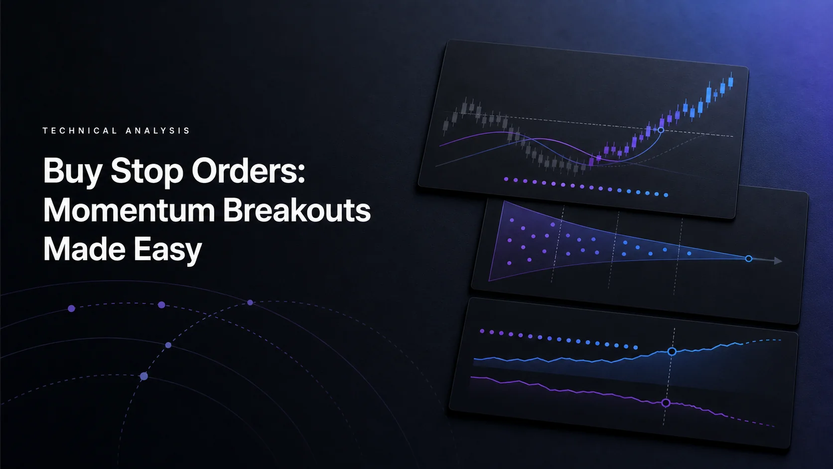 Buy Stop Orders: Momentum Breakouts Made Easy