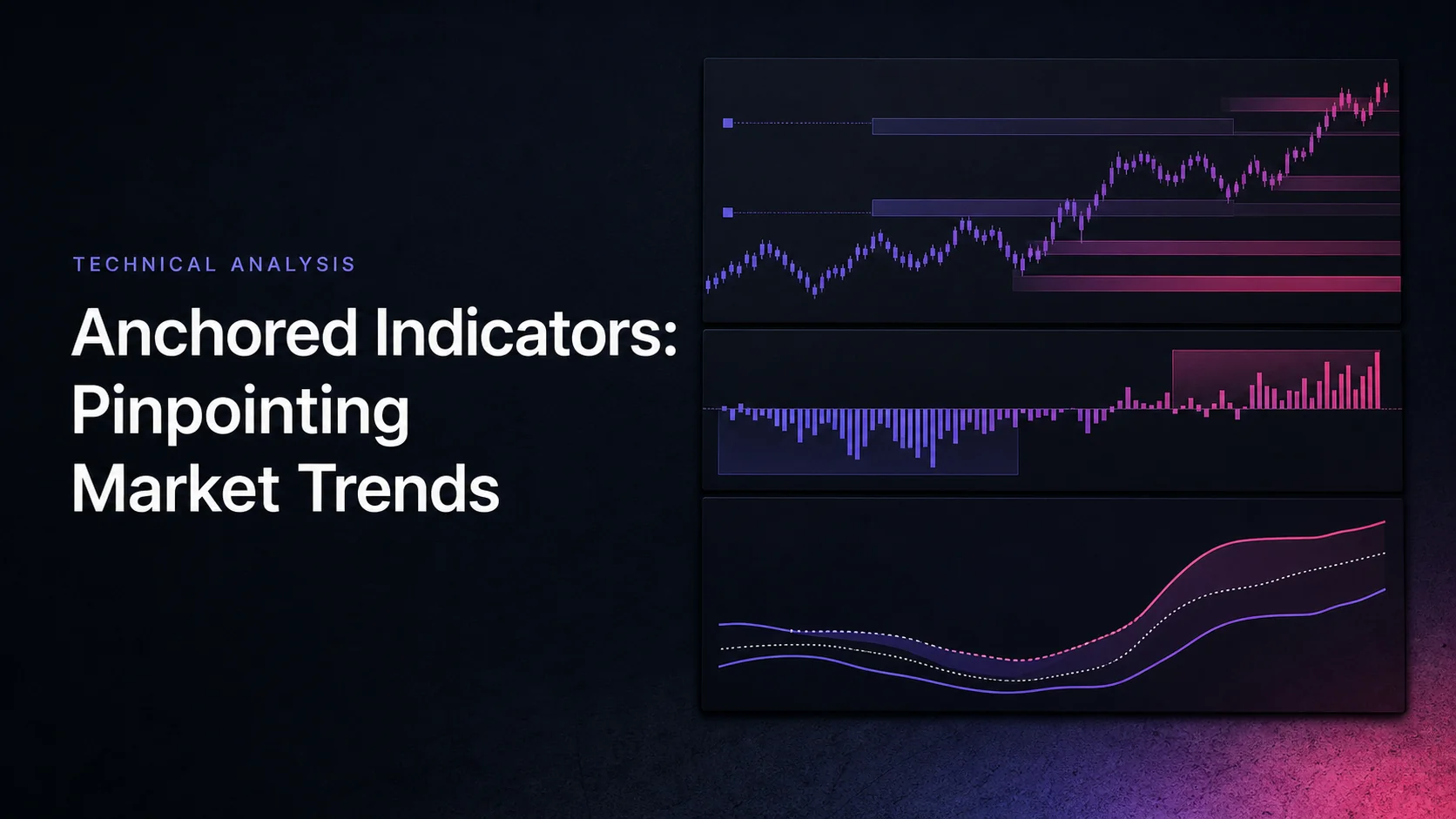 Anchored Indicators: Pinpointing Market Trends