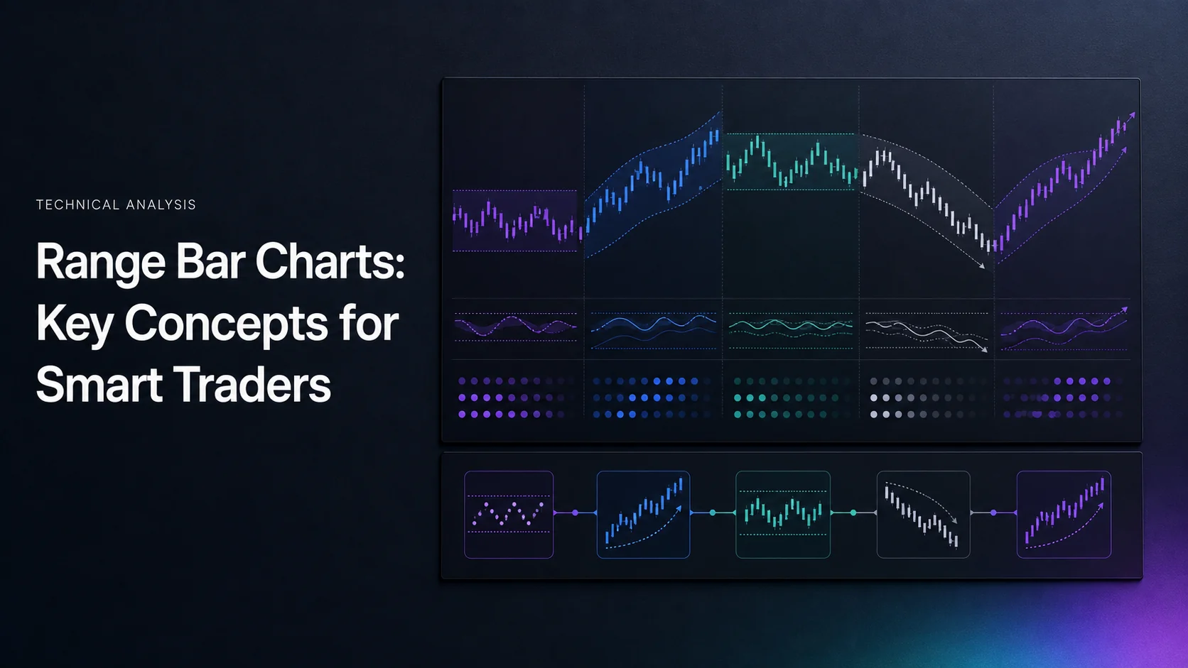 Range Bar Charts: Key Concepts for Smart Traders
