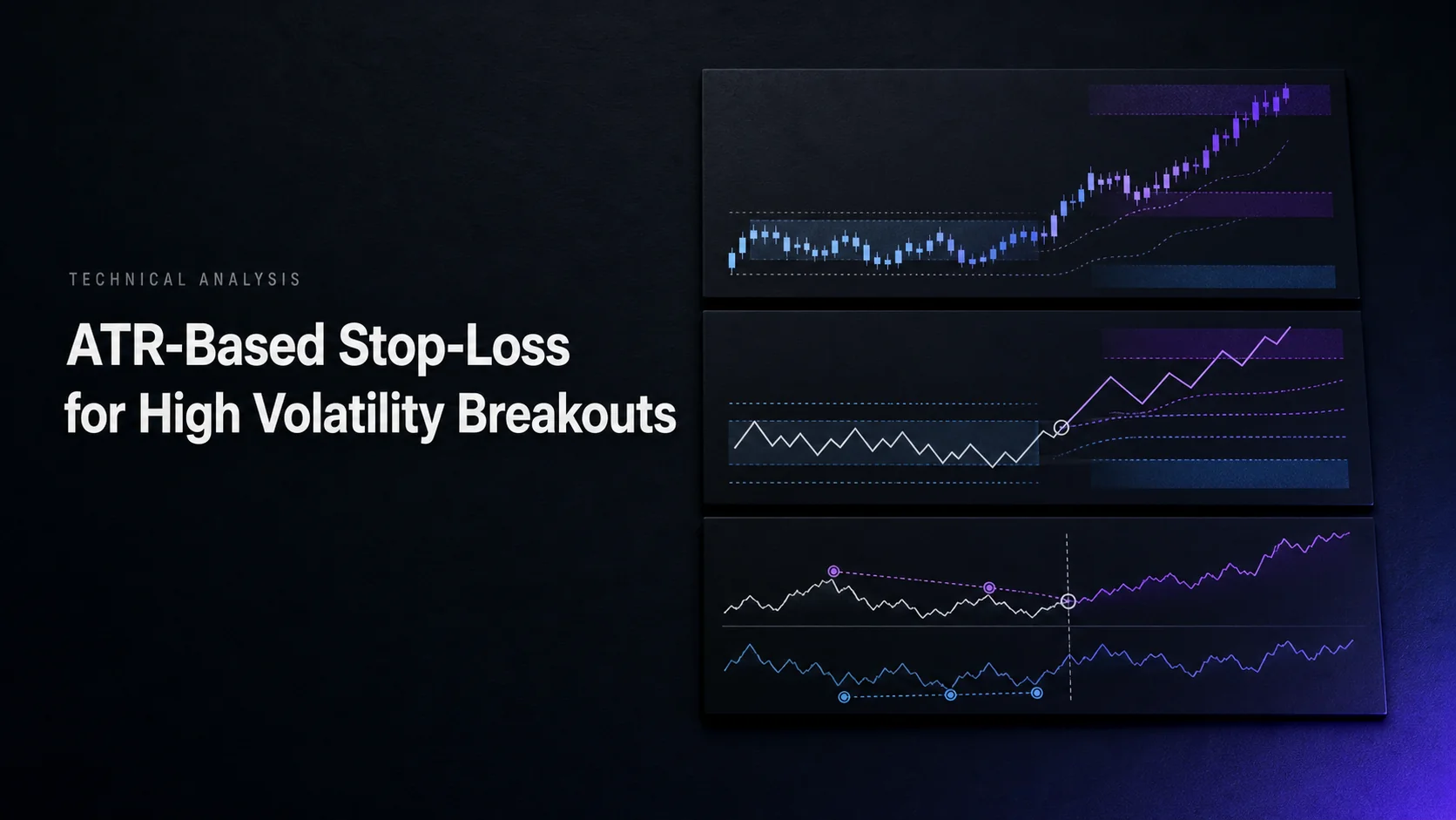 ATR-Based Stop-Loss for High Volatility Breakouts